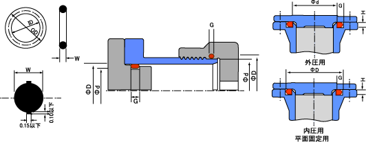 P345～P500