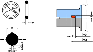 V15～V1055